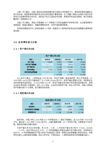 中国人保财务分析-图1